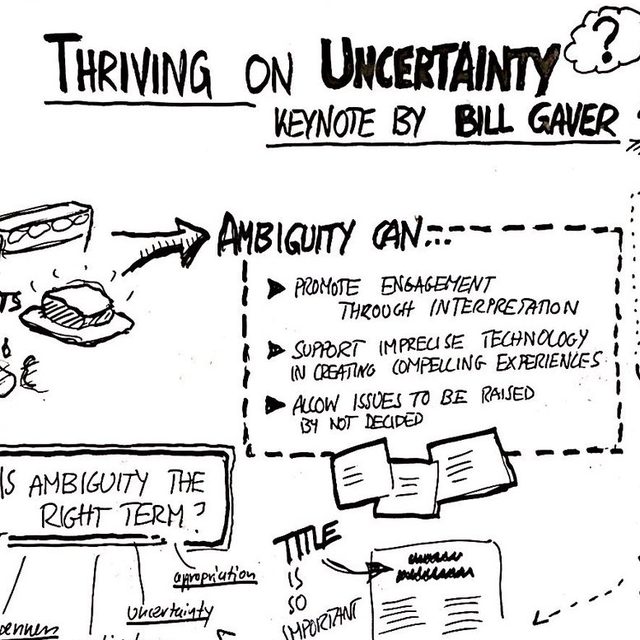 Bill Gaver · 2019: Thriving on Uncertainty (Halfway to the Future Keynote)